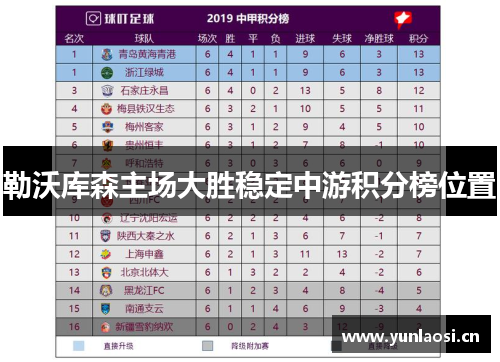 勒沃庫森主場大勝穩定中游積分榜位置